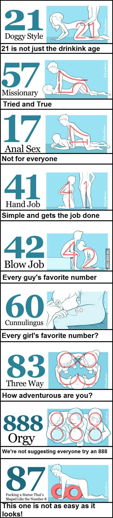 The ’68’ sex position is like the 69 but less fun for one person